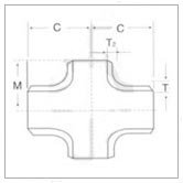 Reducing Cross Construction